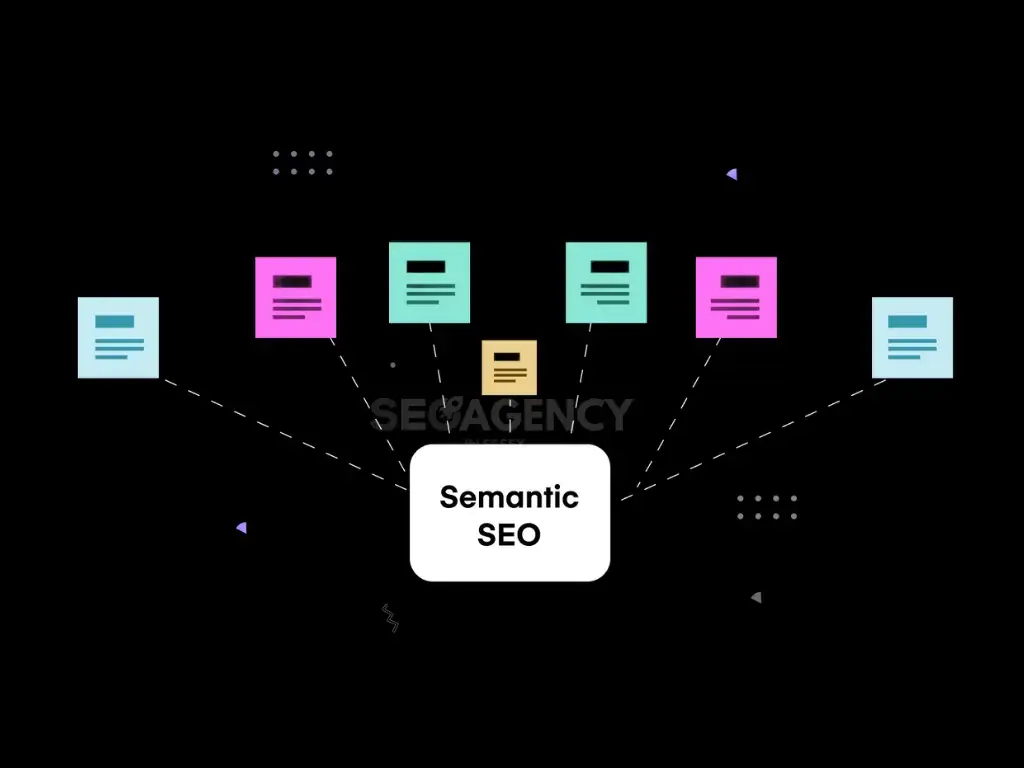 role of semantic SEO